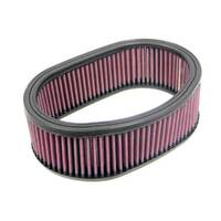 Air Filter Performance