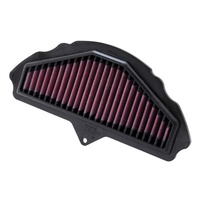 Air Filter Performance