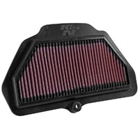 Air Filter Performance