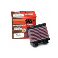 Air Filter Performance