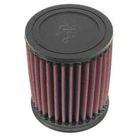 Air Filter Performance