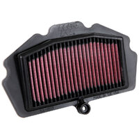 Air Filter Performance