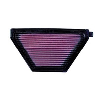 Air Filter Performance