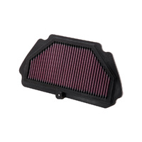 Air Filter Performance