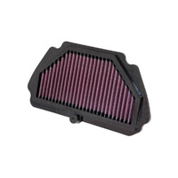 Air Filter Performance