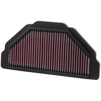 Air Filter Performance