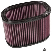 Air Filter Performance