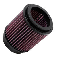 Air Filter Performance