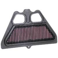 Air Filter Performance