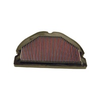 Air Filter Performance