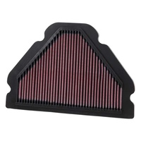 Air Filter Performance