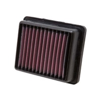 Air Filter Performance