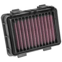 Air Filter Performance