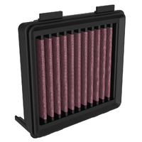 Air Filter Performance