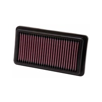 Air Filter Performance