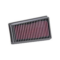 Air Filter Performance