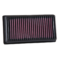 Air Filter Performance
