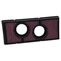 Air Filter Performance