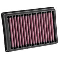Air Filter Performance