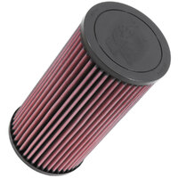 Air Filter Performance