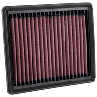 Air Filter Performance