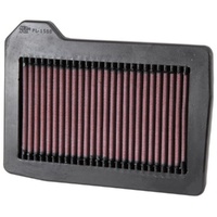 Air Filter Performance