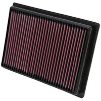 Air Filter Performance