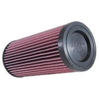 Air Filter Performance