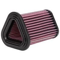 Air Filter Performance