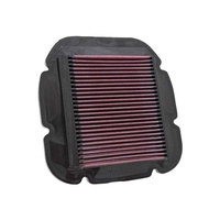 Air Filter Performance