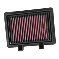 Air Filter Performance