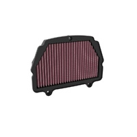 Air Filter Performance