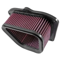 Air Filter Performance