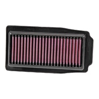Air Filter Performance
