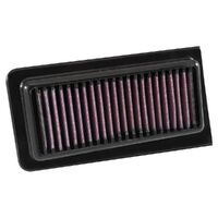 Air Filter Performance