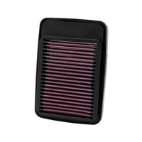 Air Filter Performance