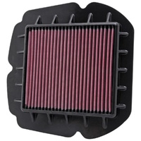 Air Filter Performance