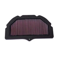 Air Filter Performance