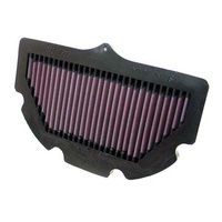 Air Filter Performance