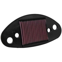 Air Filter Performance