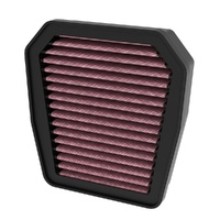 Air Filter Performance