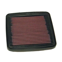 Air Filter Performance