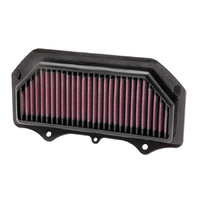Air Filter Performance