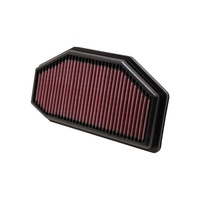 Air Filter Performance