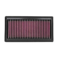 Air Filter Performance