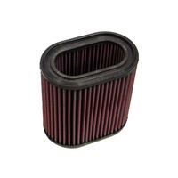 Air Filter Performance