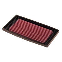 Air Filter Performance