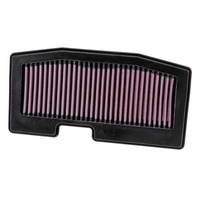 Air Filter Performance