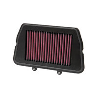 Air Filter Performance