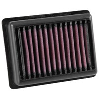 Air Filter Performance